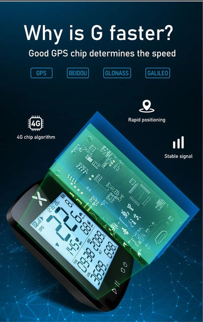 Xoss G+ 2nd Generation GPS Cycling Computer